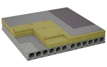 considerations of Wendling flat roofing insulation